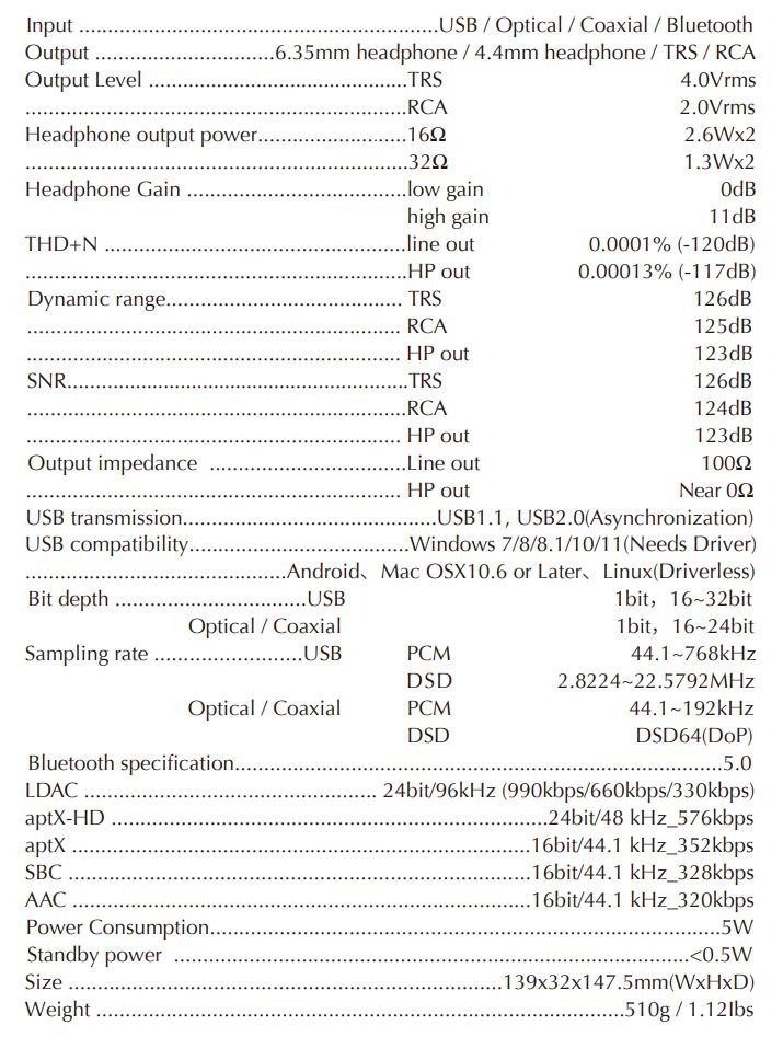 S M S L C2OO USB 1 2 BT 5.0 Coax Optical 2.6W Dac Amplifier User Manual - Specifications