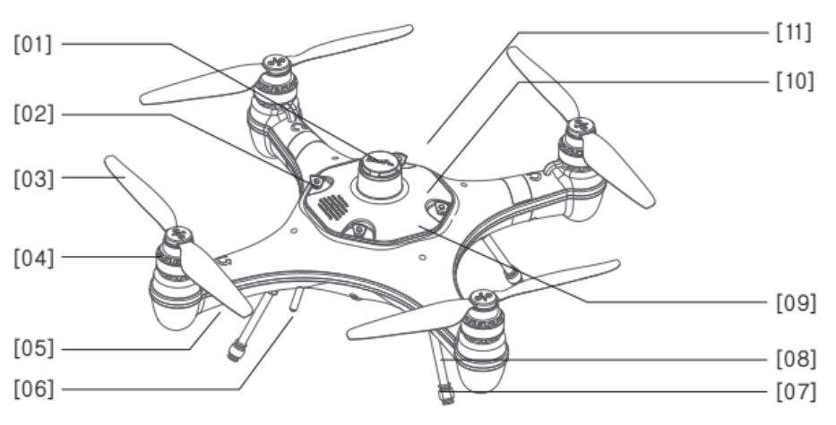 SwellPro Fishing Drone FD1 User Manual - Aircraft Components