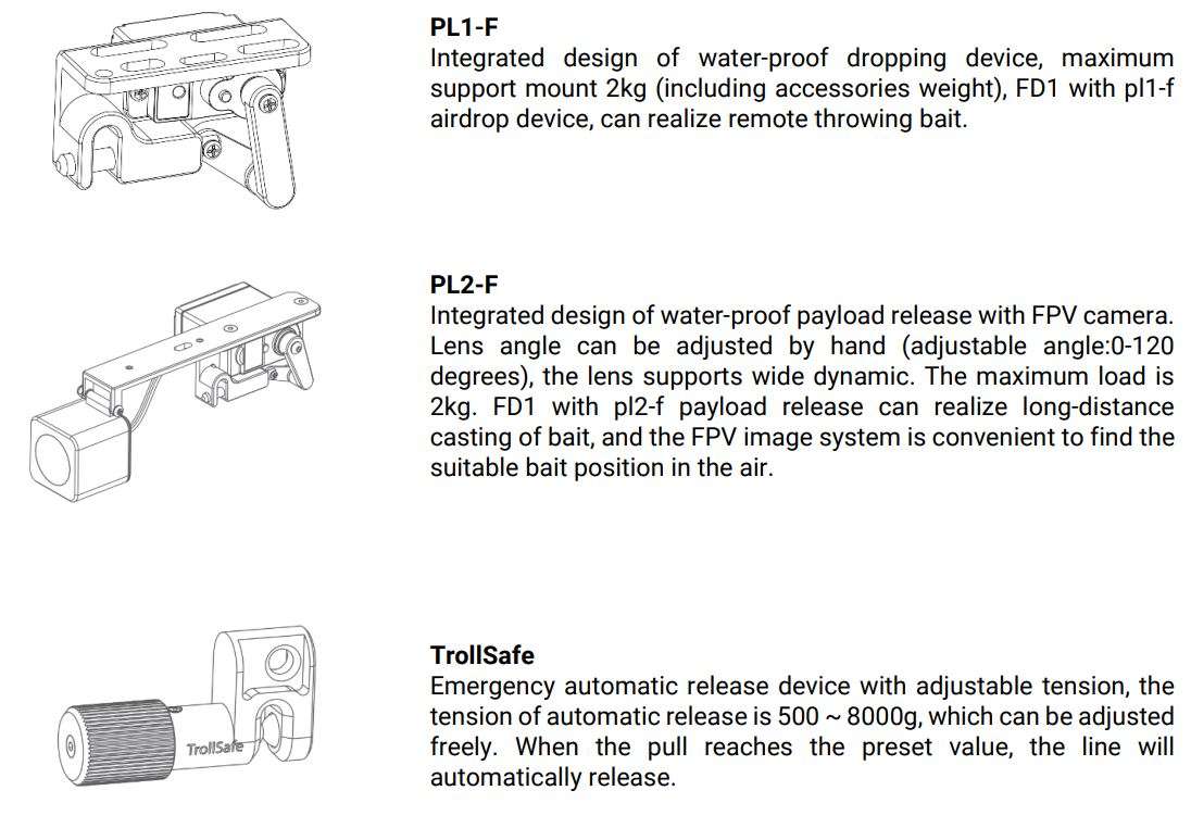 SwellPro Fishing Drone FD1 User Manual - Available Accessories