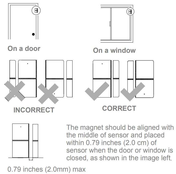 TELRAN 560917 WiFi Door or Window Sensor User Guide - Where to Place Door