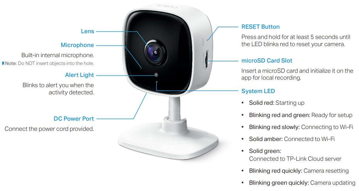 TP-Link Home Security Wi-Fi Camera Tapo C100 User Manual - Appearance