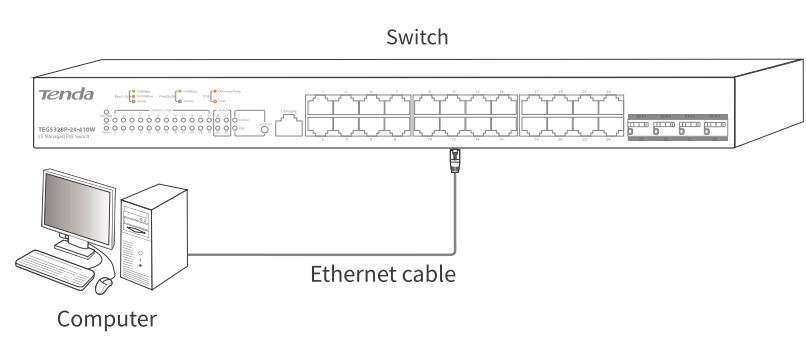 Tenda TEG5328P-24-410W L3 Managed PoE Switch Installation Guide - Use an Ehernet cable to connect a computer to a RJ45 port of the switch