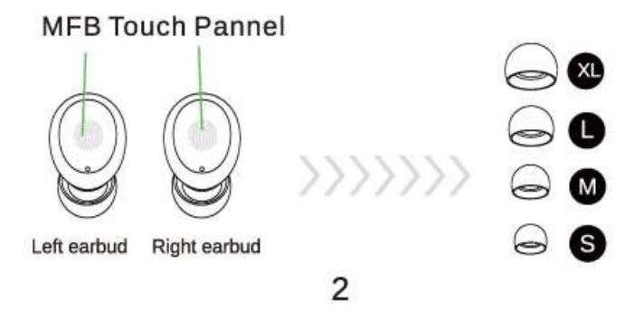 Tozo T6 Waterproof Wireless Earbuds User Manual - wearing diagrammatic sketch
