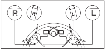 eufy RoboVac L35 Hybrid + Robotic Vacuum Cleaner User Manual - Make sure the left side brush marked with an L (Left)