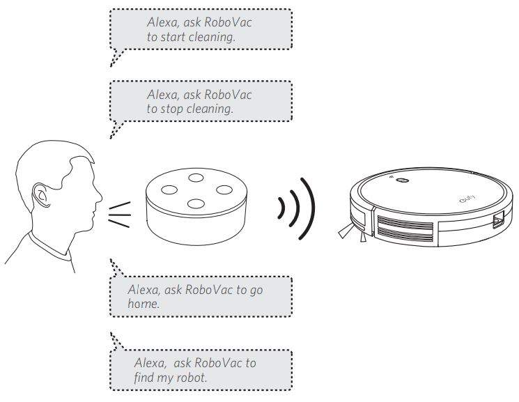 eufy T2118 BoostIQ RoboVac 30C User Manual - To control RoboVac with Amazon Alexa