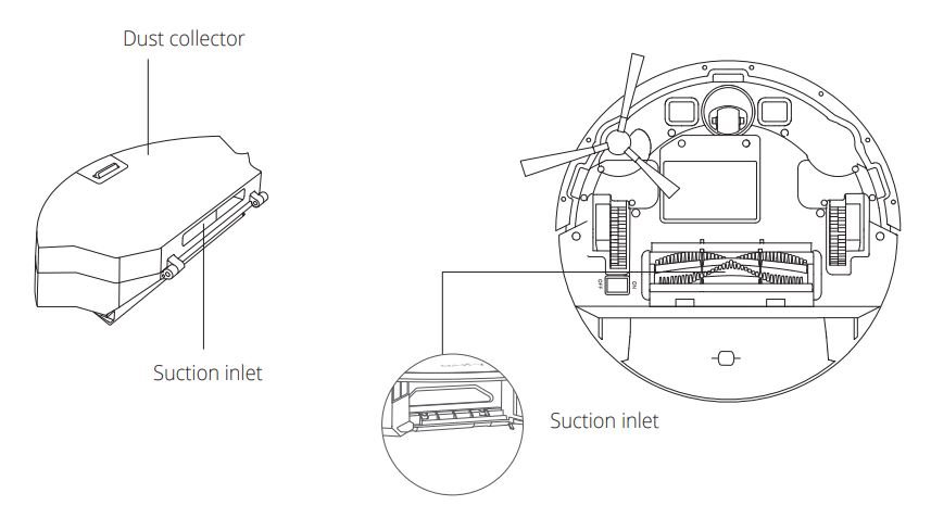eufy T2257 RoboVac G20 User Manual - Suction Inlet