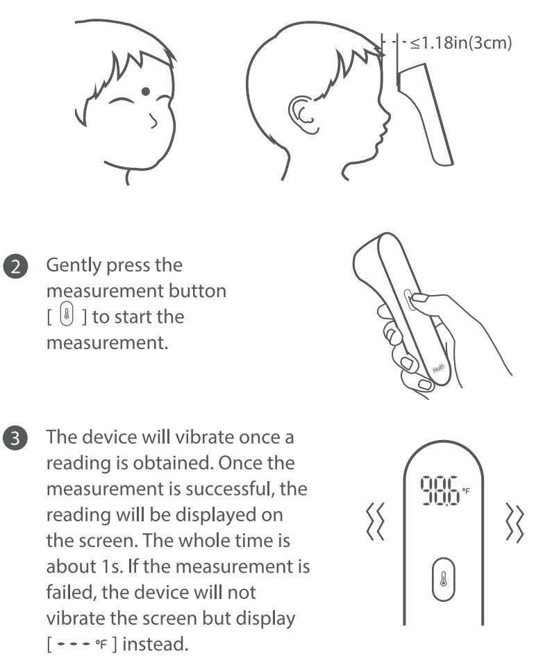 iHealth PT3 No-Touch Forehead Thermometer User Manual - Measurement Process