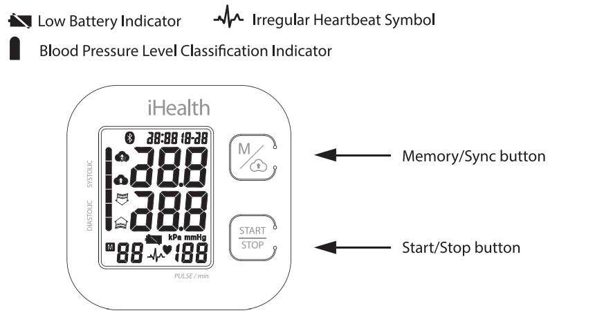 iHealth Track Smart Upper Arm Blood Pressure Monitor user Manual - WHAT YOUR DEVICE SHOULD LOOK LIKE 