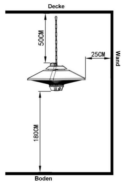 Aktobis AG WDH-200LS Radiant Heater with Lamp User Guide - Select the appropriate location for mounting on the ceiling
