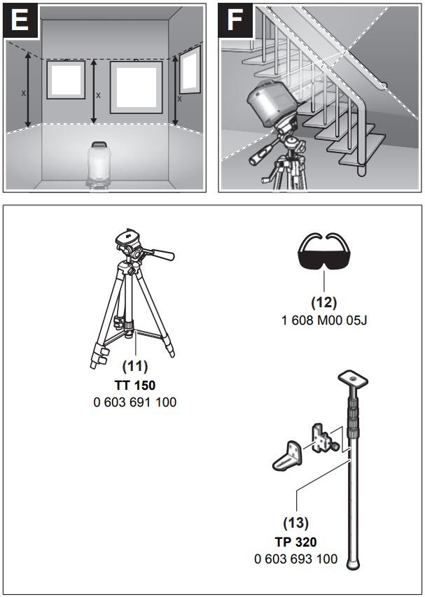 BOSCH UniversalLevel 360 Self Levelling 360 Deg Laser Level Instruction Manual - Fig E,F,G