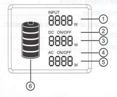 Bioenno Power BPP-H1500 1500W Portable Power Generator User Manual - FIG 2