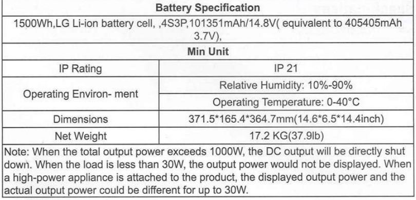 Bioenno Power BPP-H1500 1500W Portable Power Generator User Manual - tab 3