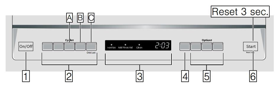 Bosch SHEM63W55N 300 Series Dishwasher 24'' Stainless steel User Manual - display
