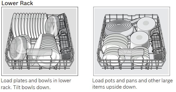 Bosch SHP88PZ55N Benchmark® Dishwasher 24'' Stainless steel User Manual - Lower Rack