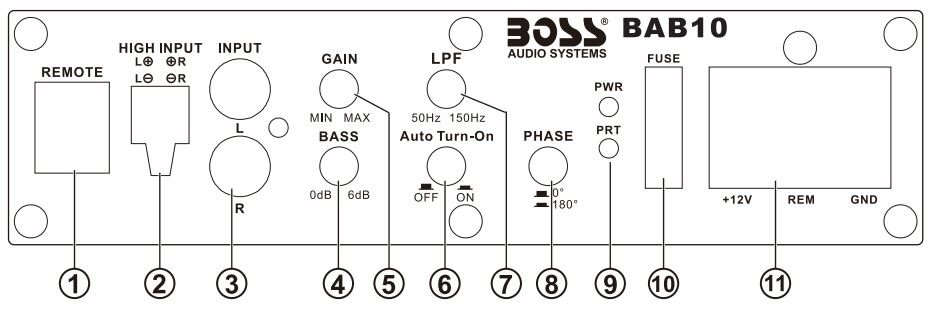 Boss BAB10 Audio Systems User Manual - Controls