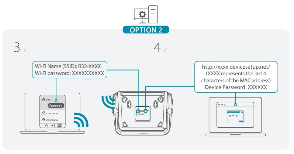 D-Link R32 AX3200 Smart Router User Guide - How to use 3