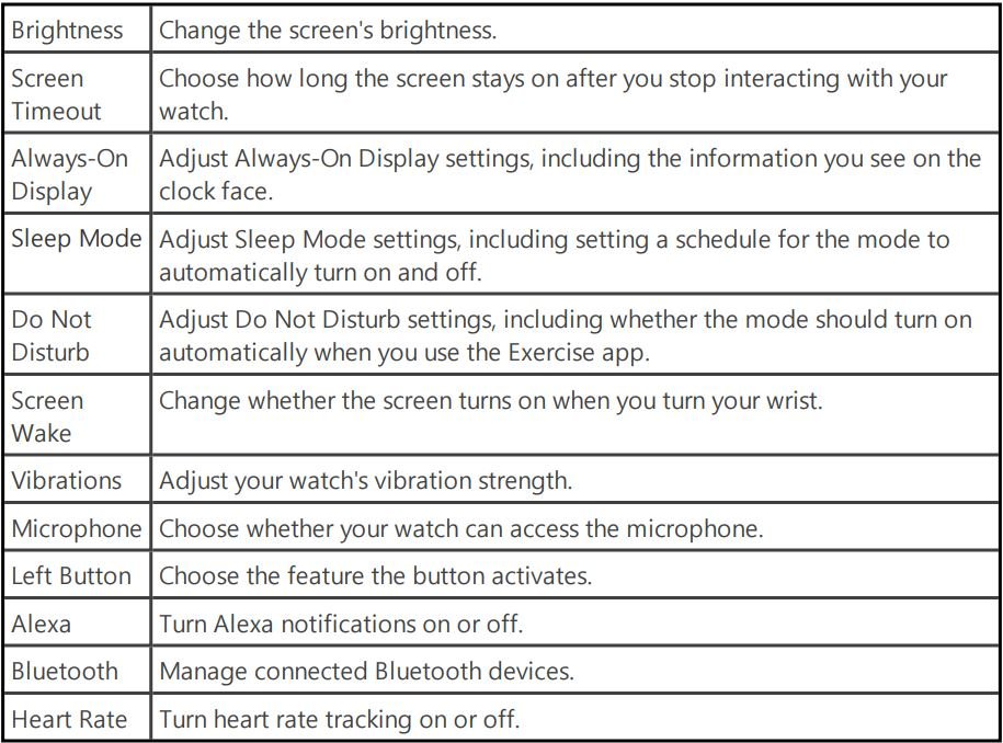 Fitbit Versa 2 Health and Fitness Smartwatch User Manual - tab 4