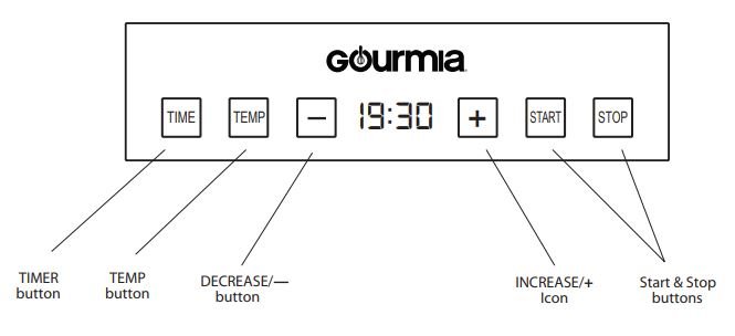 Gourmia GFD1680 Digital Cut + Dry Compact Food Dehydrator User Manual - fig 5