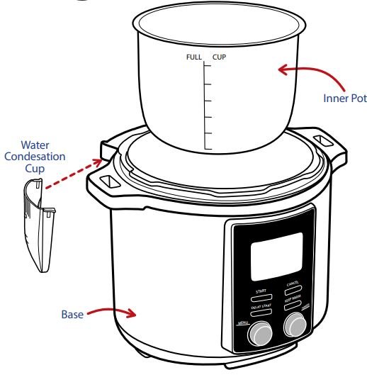 Gourmia GPC855 Pressure Cooker User Manual - FIG 6