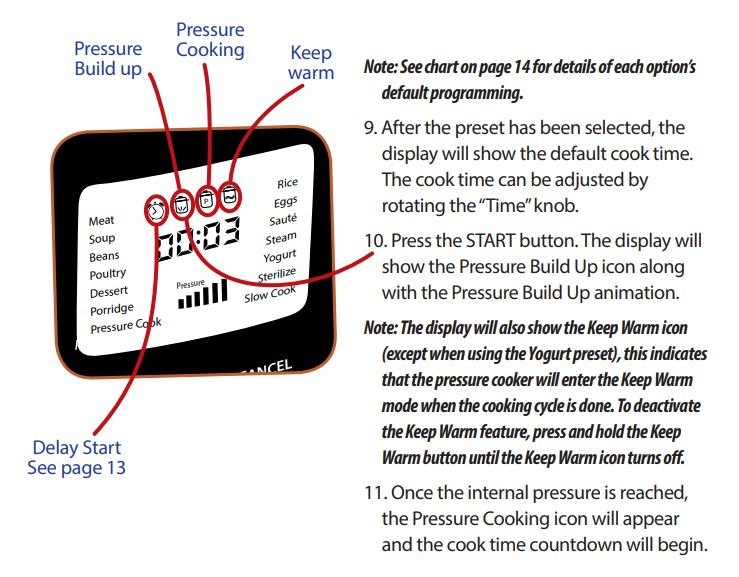 Gourmia GPC855 Pressure Cooker User Manual - FIG 8