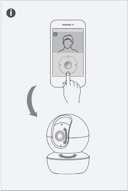IMOU B09W24KP3V Security Indoor Camera User Guide - How to use