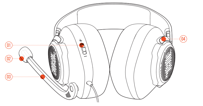 JBL 300 headset image - CONTROLS ON HEADSET