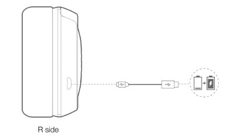 JBL Tune 500BT Wireless Headphone User Manual - Charging