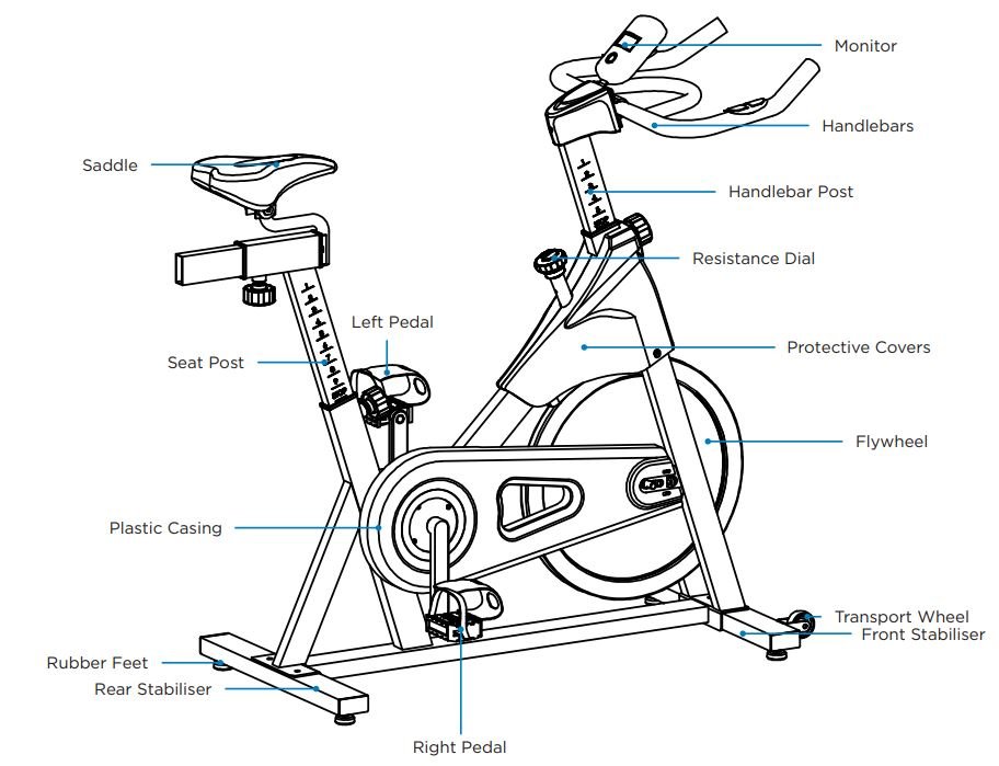 JLL IC300 Indoor Cycling User Manual - DIAGRAM
