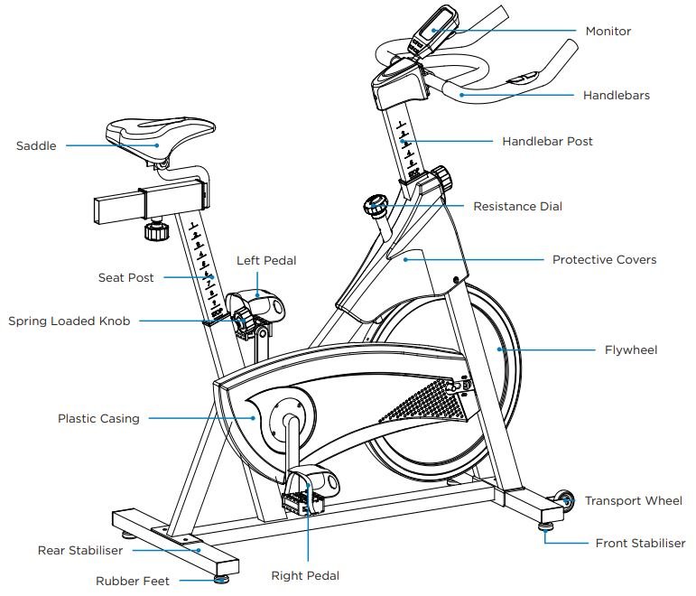 JLL IC300 PRO Indoor Cycling User Manual - DIAGRAM 1