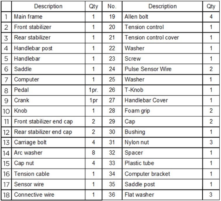 JLL JF100 Upright Exercise Bike User Manual - PARTS LIST