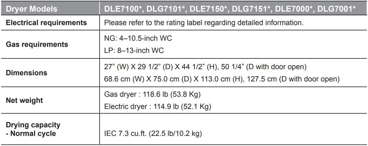 LG DLE7150W Ultra Large Capacity Electric Dryer User Manual - Dryer Models