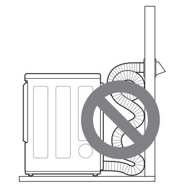 LG DLE7150W Ultra Large Capacity Electric Dryer User Manual - Incorrect Venting