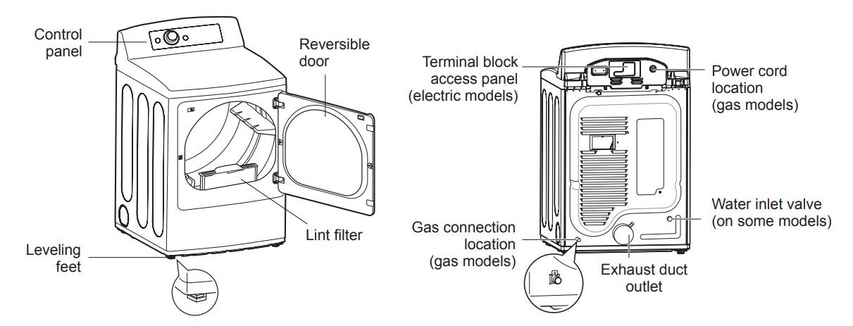 LG DLE7150W Ultra Large Capacity Electric Dryer User Manual - Parts