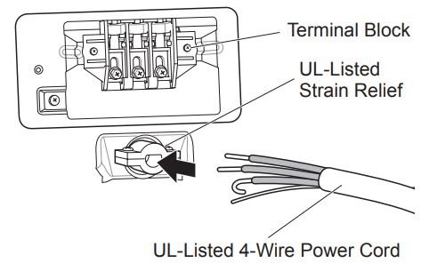 LG DLE7150W Ultra Large Capacity Electric Dryer User Manual - Thread the 4-wire #10 AWG-minimum copper
