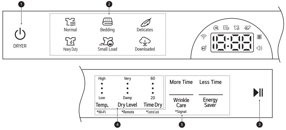 LG WKE100HWA Single Unit Front Load LG Wash Tower User Manual - Control Panel Features for the Dryer