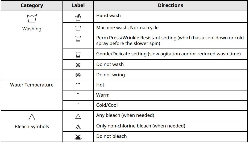 LG WKE100HWA Single Unit Front Load LG Wash Tower User Manual - Fabric Care Labels