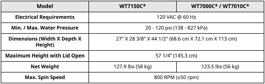 LG WT7150C WASHING MACHINE User Manual - Product Specifications
