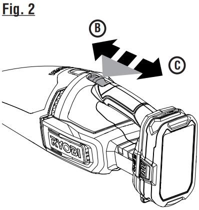 RYOBI PCL705 18V Hand Vacuum Instruction Manual - Fig 2