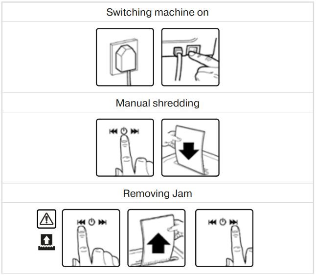 ReXel Secure X8 Cross Cut Paper Shredder Instruction Manual - Operation Push Button models