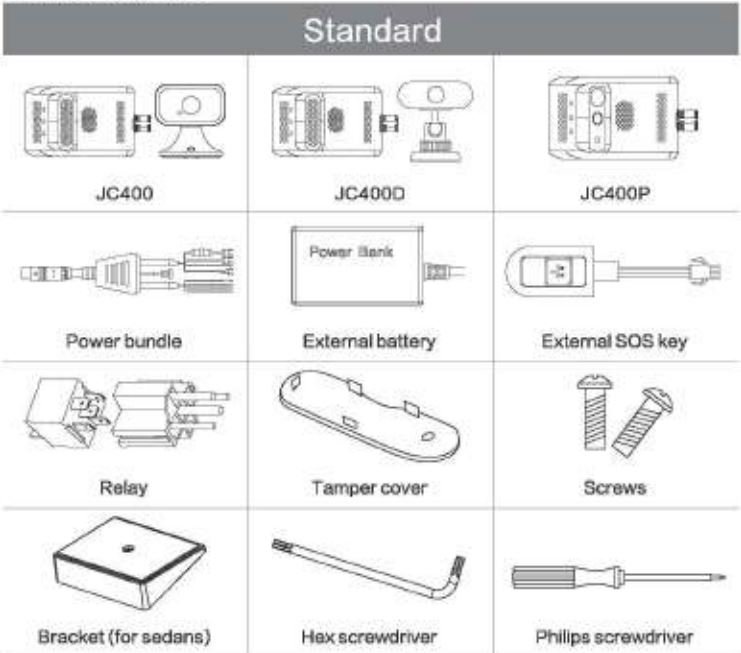 Shenzhen JC400 EdgeCam User Manual - fig 1