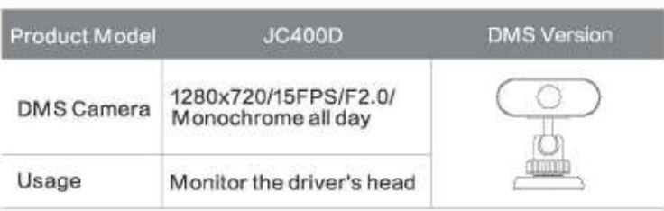 Shenzhen JC400 EdgeCam User Manual - fig 5
