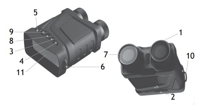 levenhuk Atom Digital DNB200 Night Vision Binoculars User Manual - Product Overview