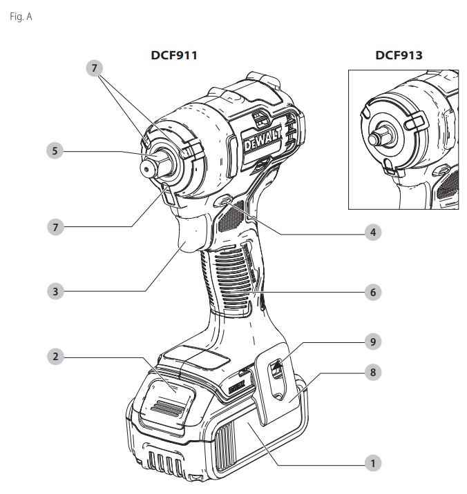 DEWALT DCF911 20V Max Impact Wrench Instruction Manual - Fig A