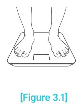 Etekcity ESF14 Smart Fitness Scales for Body Weight User Manual - Figure 3.1