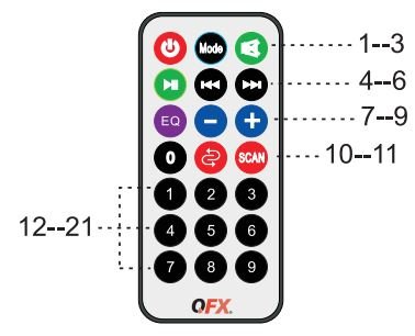 QFX PBX-61162 5 Inch Portable Bluetooth Party Loudspeaker Instruction Manual - Remote Control & Stand
