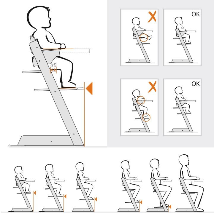 STOKKE Tripp Trapp Stoel User Guide - Tripp Trapp® seating adjustment