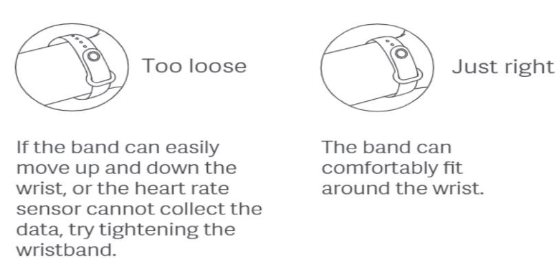 Xiaomi Mi Band 6 User Manual - To achieve the optimal performance of the heart rate sensor