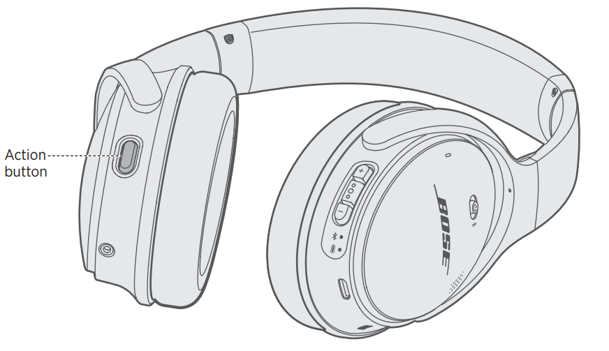 Bose Quiet Comfort 35 II Noise Cancelling Bluetooth Headphones User Manual - Action button functions