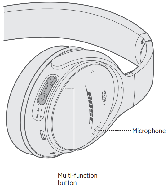 Bose Quiet Comfort 35 II Noise Cancelling Bluetooth Headphones User Manual - Call functions