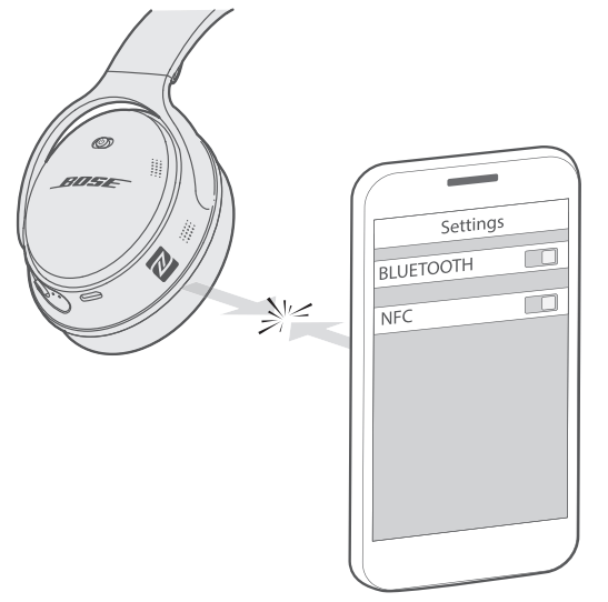 Bose Quiet Comfort 35 II Noise Cancelling Bluetooth Headphones User Manual - Connect using NFC on your mobile device